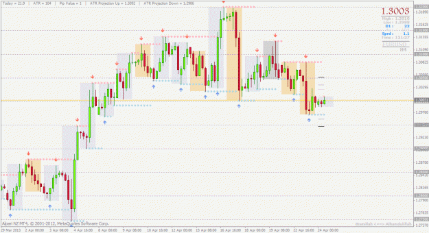 Click to Enlarge

Name: eurusd h41.gif
Size: 35 KB