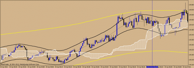 Click to Enlarge

Name: m1-eurjpy.gif
Size: 24 KB