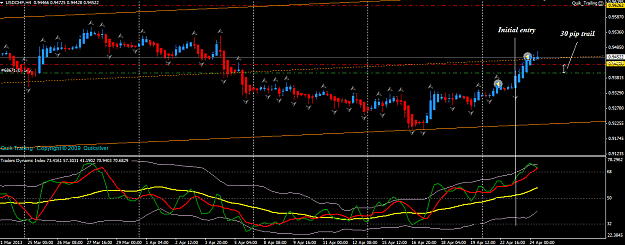 Click to Enlarge

Name: USDCHF.png
Size: 59 KB