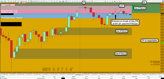 Click to Enlarge

Name: 24th Apr 13 USD:JPY H4 Chart.png
Size: 147 KB