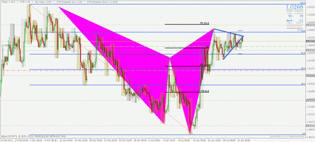 Click to Enlarge

Name: usdcad h4 sell.gif
Size: 49 KB