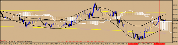 Click to Enlarge

Name: eurusd-prom12.png
Size: 39 KB