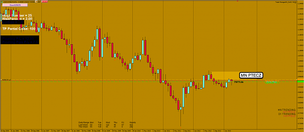 Click to Enlarge

Name: 25th Apr 13 USD:CHF MN Chart.png
Size: 96 KB