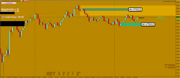 Click to Enlarge

Name: 25th Apr 13 USD:CHF W1 Chart.png
Size: 96 KB