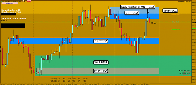 Click to Enlarge

Name: 25th Apr 13 USD:CHF D1 Chart.png
Size: 113 KB