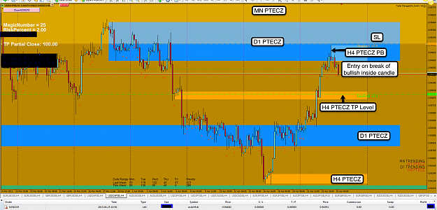 Click to Enlarge

Name: 25th Apr 13 USD:CHF H4 Chart.png
Size: 167 KB
