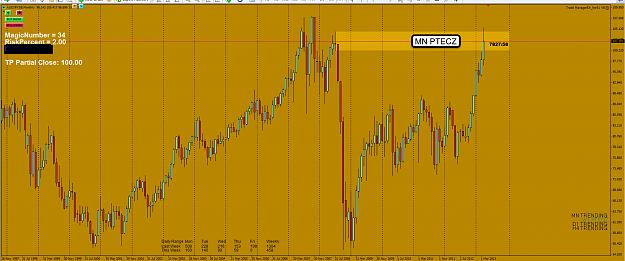 Click to Enlarge

Name: 25th Apr 13 AUD:JPY MN Chart.png
Size: 100 KB