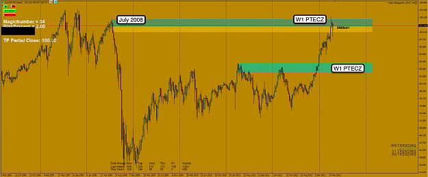 Click to Enlarge

Name: 25th Apr 13 AUD:JPY W1 Chart.png
Size: 108 KB