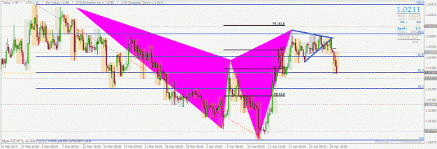Click to Enlarge

Name: usdcad final update.gif
Size: 40 KB