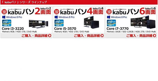 Click to Enlarge

Name: kabu computer.JPG
Size: 46 KB