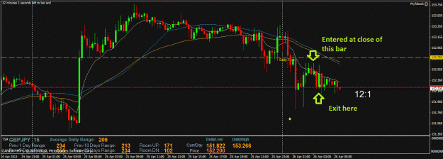 Click to Enlarge

Name: gbpjpy2.gif
Size: 189 KB