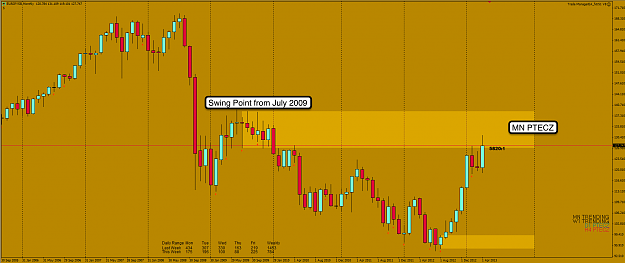 Click to Enlarge

Name: 27th Apr 13 EUR:JPY MN Chart.png
Size: 86 KB