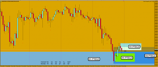 Click to Enlarge

Name: 27th Apr 13 EUR:JPY H1 Chart.png
Size: 88 KB
