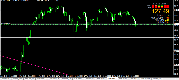 Click to Enlarge

Name: [EURJPY,H4]Sell @close of candle.png
Size: 21 KB