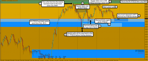 Click to Enlarge

Name: 27th Apr 13 EUR:JPY H4 Chart .png
Size: 182 KB