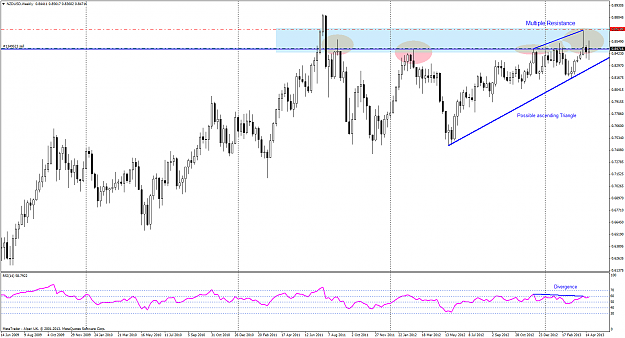 Click to Enlarge

Name: nzdusd_weekly.png
Size: 92 KB