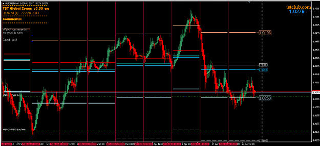 Click to Enlarge

Name: audusd_gz_270413.png
Size: 22 KB