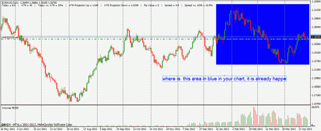 Click to Enlarge

Name: eur-aud chart.gif
Size: 31 KB