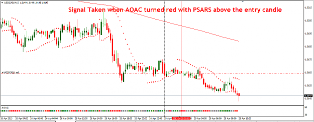 Click to Enlarge

Name: USDCAD..png
Size: 20 KB