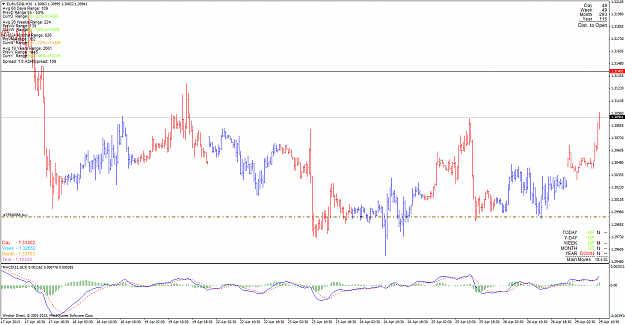 Click to Enlarge

Name: eurusd_130429_m30.png
Size: 65 KB