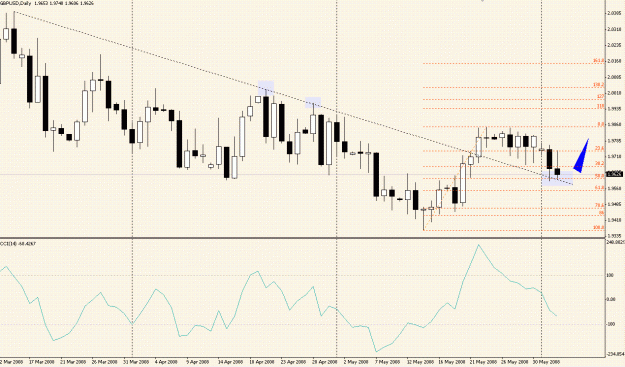 Click to Enlarge

Name: gbpusd.GIF
Size: 45 KB