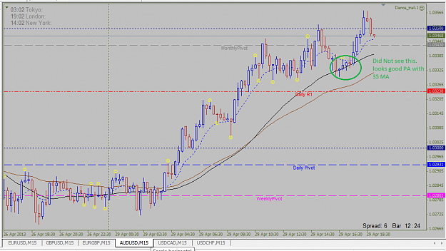 Click to Enlarge

Name: audusd1_nottraded.png
Size: 38 KB