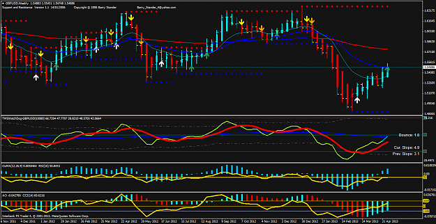 Click to Enlarge

Name: everything weekly chart.png
Size: 61 KB