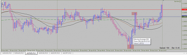 Click to Enlarge

Name: audnzd_high_spread.png
Size: 36 KB