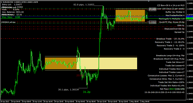 Click to Enlarge

Name: eurusd152013.png
Size: 50 KB