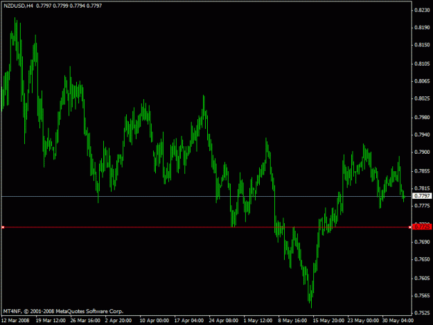 Click to Enlarge

Name: nzd.gif
Size: 15 KB