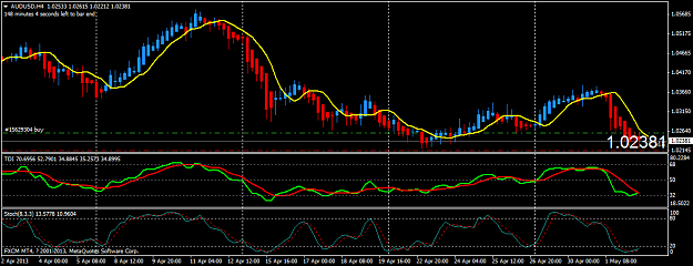 Click to Enlarge

Name: audusd-h4-forex-capital-markets.png
Size: 39 KB