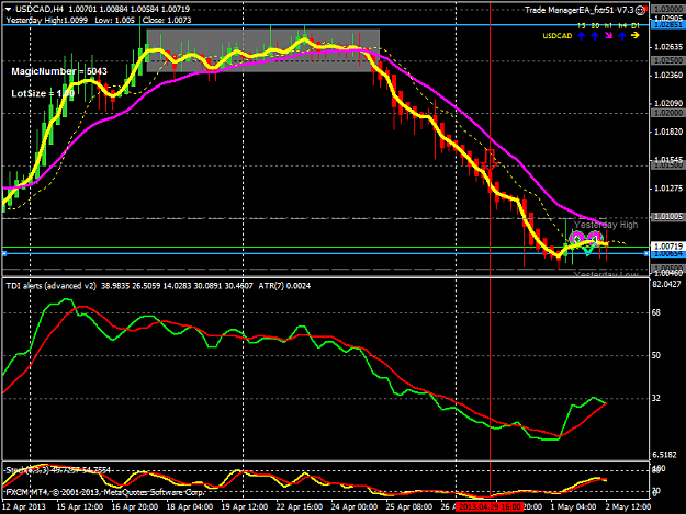 Click to Enlarge

Name: usdcadh4.png
Size: 45 KB
