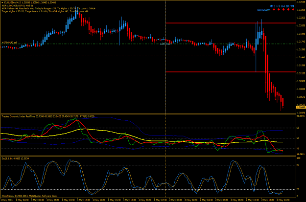 Click to Enlarge

Name: eurusdmm15 now.png
Size: 54 KB