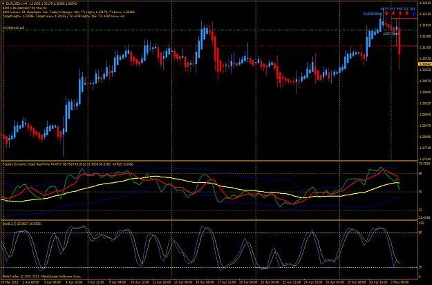 Click to Enlarge

Name: eurusdmh4.png
Size: 68 KB