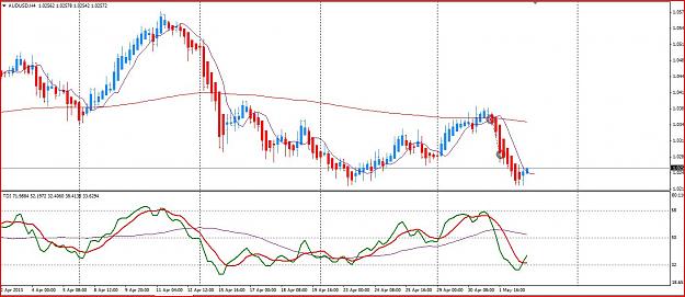 Click to Enlarge

Name: audusd.JPG
Size: 133 KB