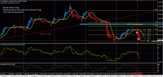 Click to Enlarge

Name: EURGBP.gif
Size: 41 KB
