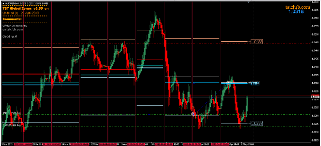 Click to Enlarge

Name: audusd_gz_040513.png
Size: 23 KB