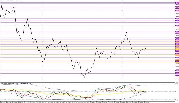 Click to Enlarge

Name: Big Picture EURUSD W1 Line Chart 5-5-2013 3-35-03 PM.png
Size: 49 KB