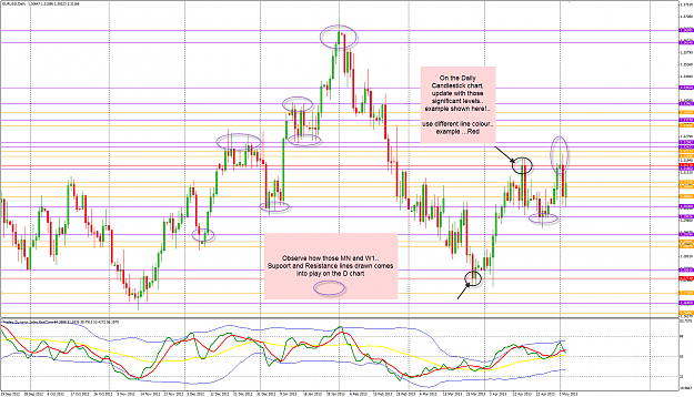 Click to Enlarge

Name: Big Picture EURUSD D1 CS Chart 5-5-2013 3-48-47 PM.png
Size: 116 KB