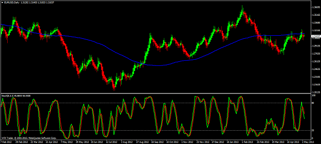 Click to Enlarge

Name: eurusd daily 6 5 13.png
Size: 62 KB