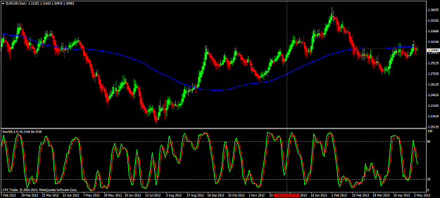 Click to Enlarge

Name: eurusd daily trend.png
Size: 64 KB