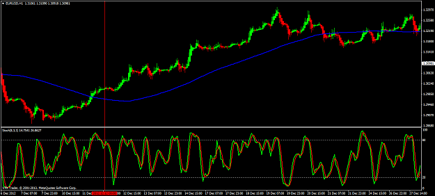 Click to Enlarge

Name: eurusd hourly trend.png
Size: 56 KB