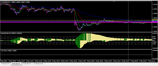 Click to Enlarge

Name: eurusd_trend_monday1.png
Size: 31 KB