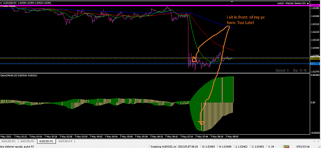 Click to Enlarge

Name: audusd_missed trade.png
Size: 44 KB
