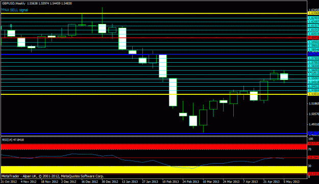 Click to Enlarge

Name: usdjpy- weekly.gif
Size: 17 KB