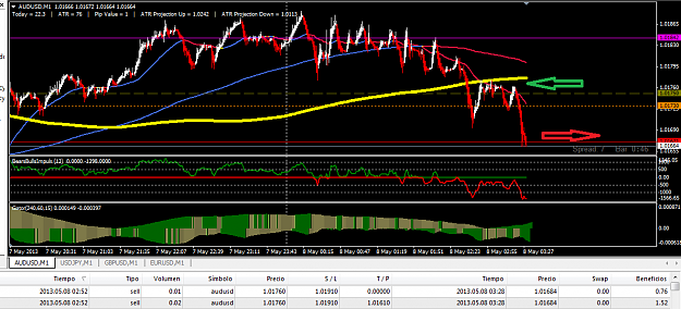 Click to Enlarge

Name: audusd_m1.png
Size: 46 KB