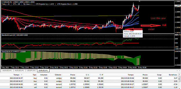 Click to Enlarge

Name: eurusd1.png
Size: 55 KB