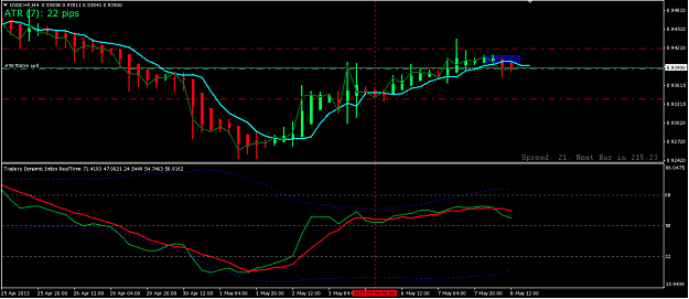 Click to Enlarge

Name: USDCHF 8:05 9pm.png
Size: 34 KB