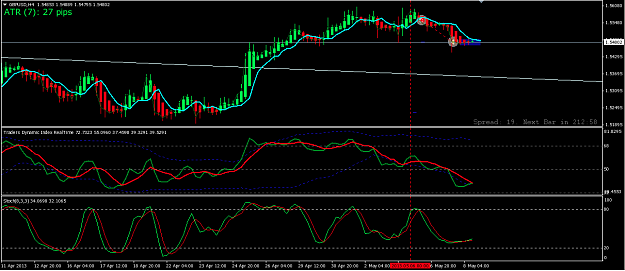 Click to Enlarge

Name: GBPUSD 07:05.png
Size: 42 KB