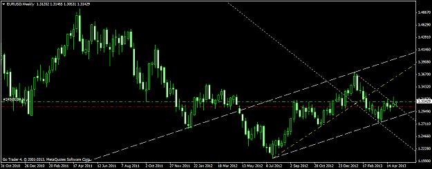 Click to Enlarge

Name: eurusdweekly.png
Size: 35 KB